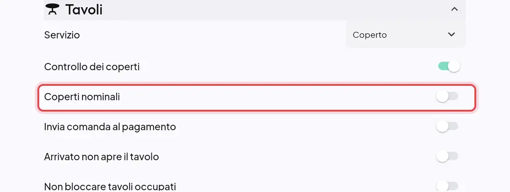 Dove si trova «Coperti nominali»