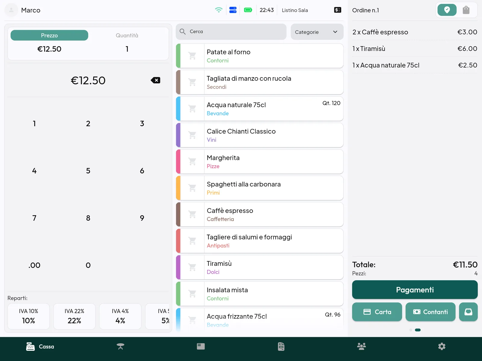 Visuale tastierino