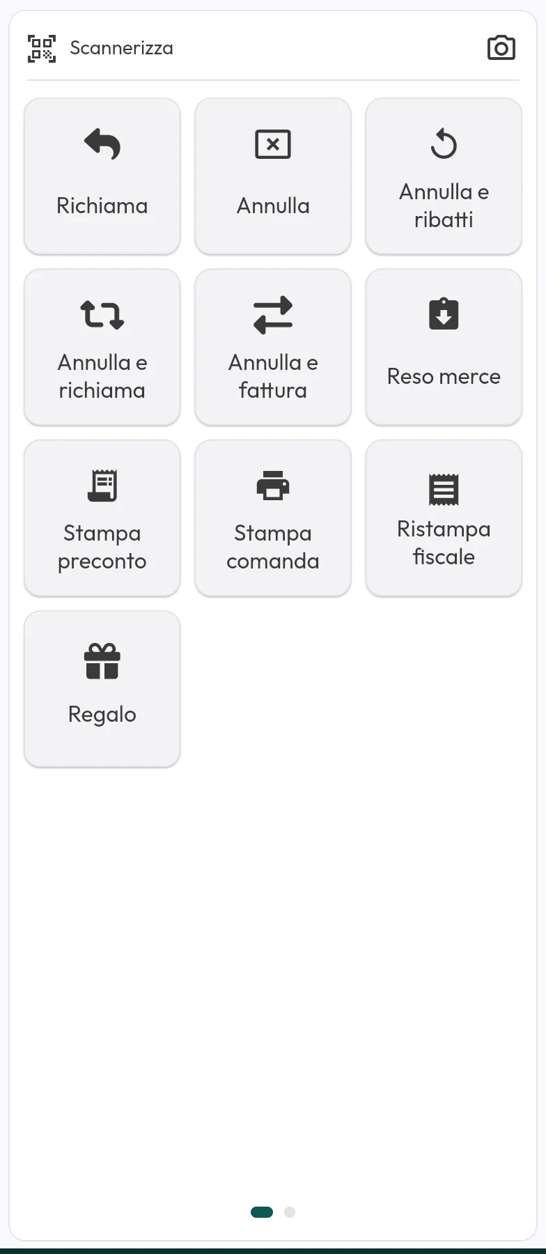Annullo