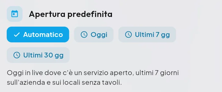 Apertura predefinita